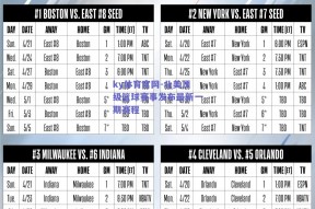 ky体育官网-北美顶级篮球赛事发布最新一期赛程