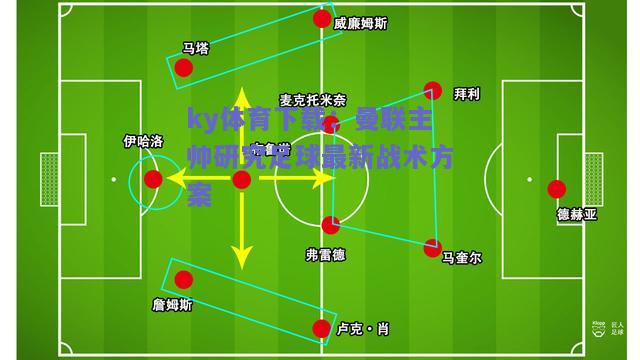 ky体育下载：曼联主帅研究足球最新战术方案  第2张