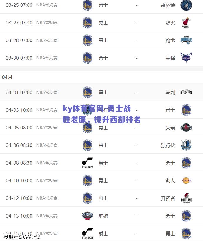ky体育官网-勇士战胜老鹰，提升西部排名  第2张